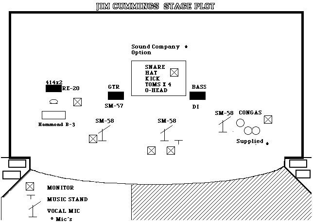 JCB Stage Plot